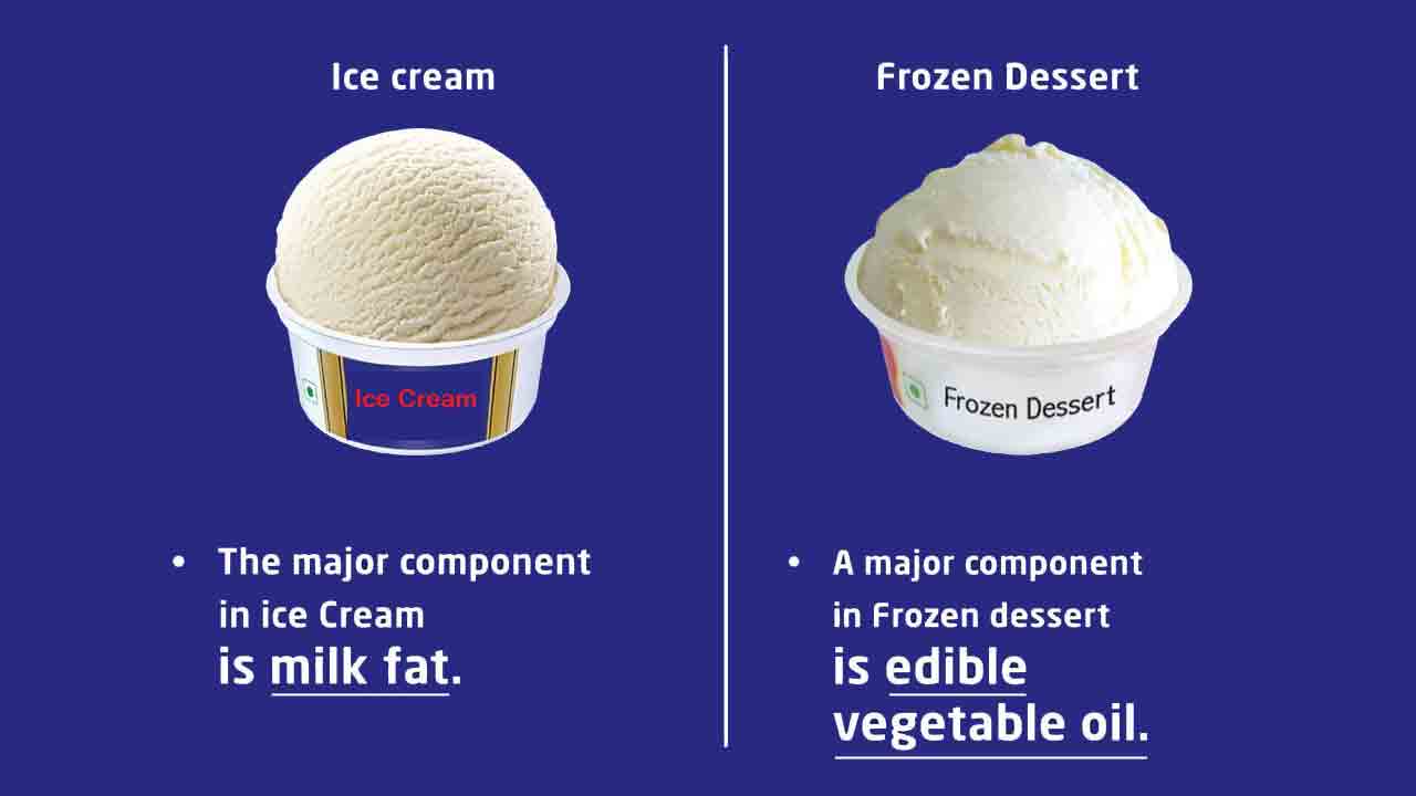 ice cream frozen dessert